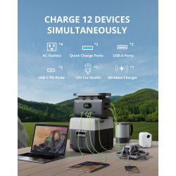 Mobilný set GROWATT INFINITY 1500 + GROWATT PANEL 200W